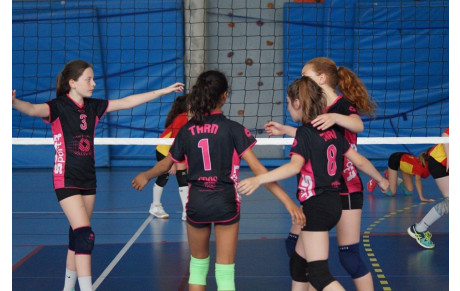 M12/M13 - Inter Zones