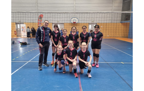 M12/M13 - Interzones