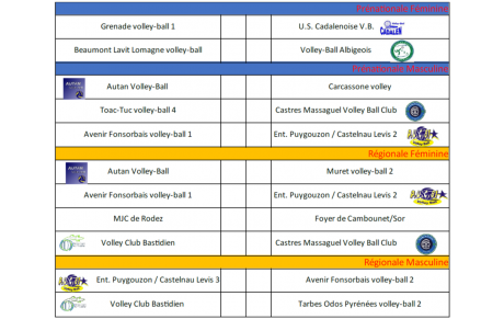 Programme Matchs 24-25/09/2022